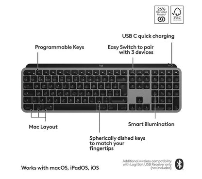 Logitech MX Keys S — Wireless Keyboard