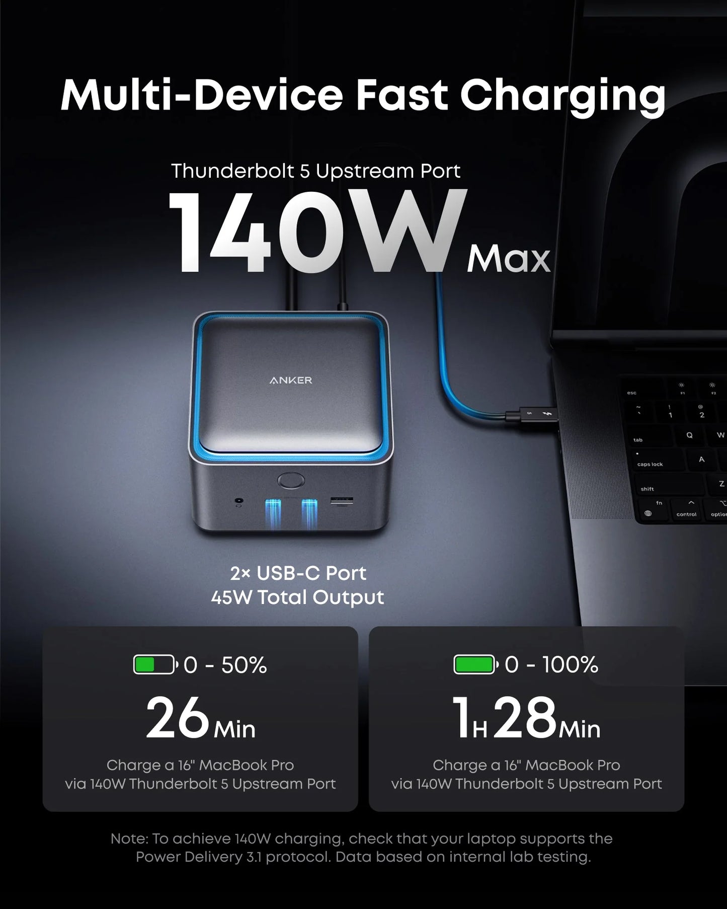 Anker Prime TB5 Docking Station — 14-in-1 Thunderbolt 5