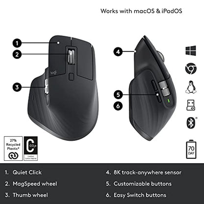 Logitech MX Master 3S — Wireless Mouse